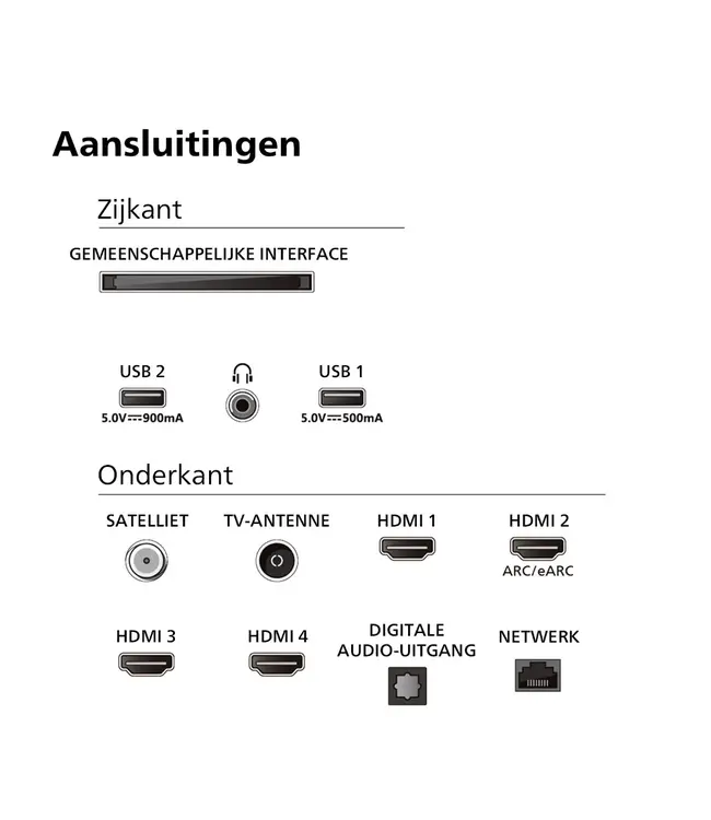 Philips 43PUS8949/12