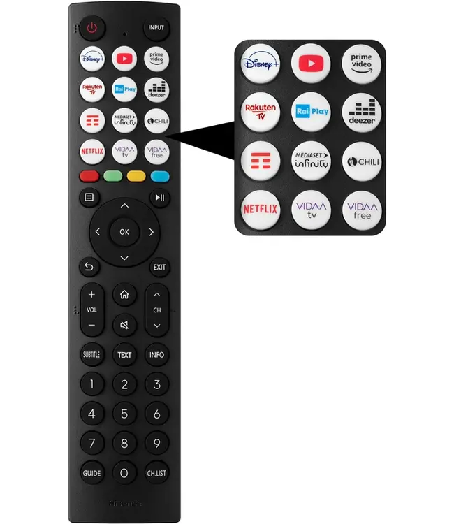 Hisense 32A5NQ Qled TV 32inch