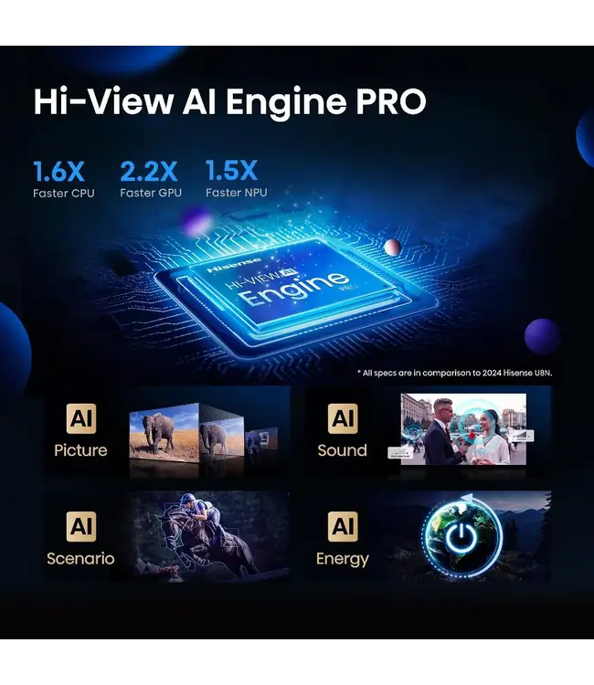 Hisense 55U79Q PRO (2025) TV 55inch