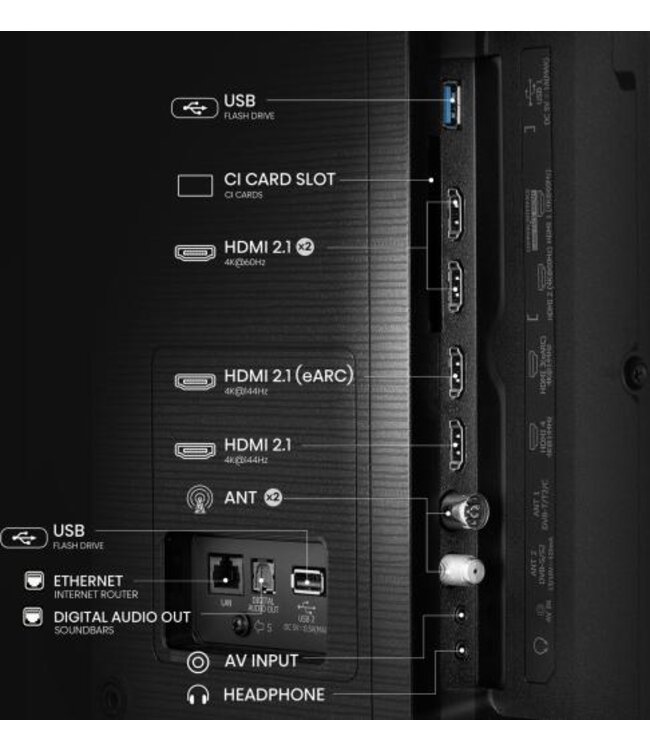 Hisense 65E79Q PRO (2025) TV 65inch