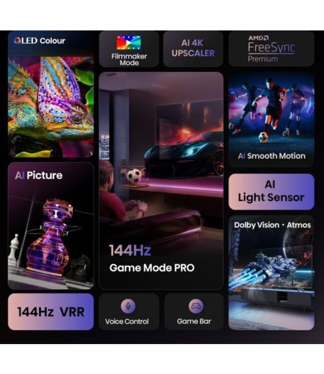 Hisense 65E79Q PRO (2025) TV 65inch