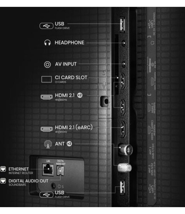 Hisense 55A79Q (2025) TV 55inch