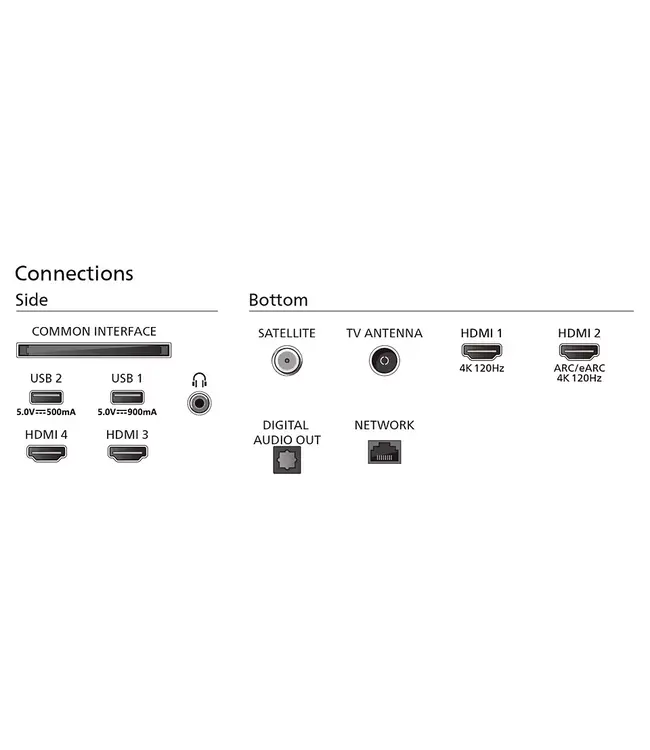 Philips 65OLED850/12 (2025) oled tv