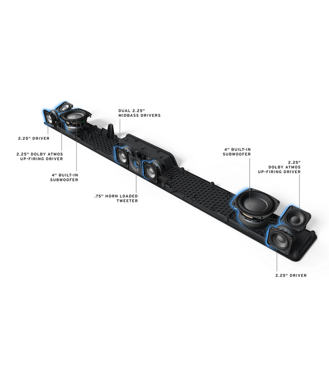 KLIPSCH FLEXUS CORE 200