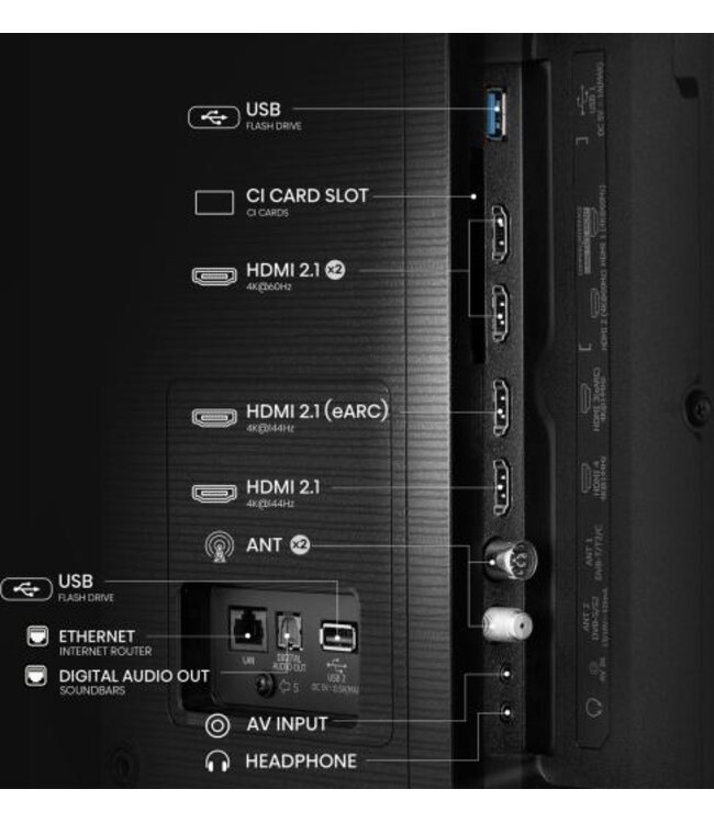 Hisense 85E79Q PRO (2025)