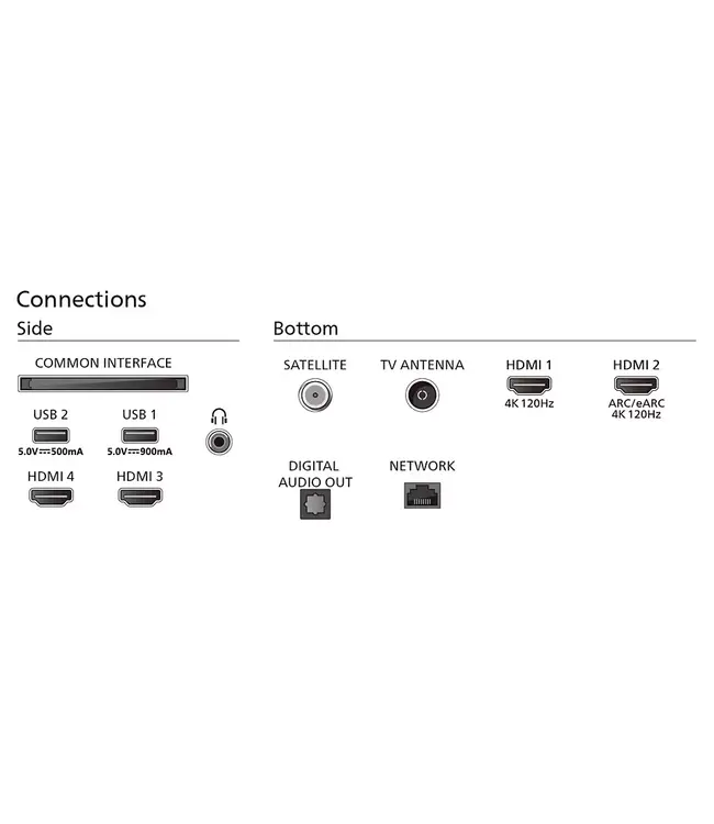 Philips 55OLED850/12