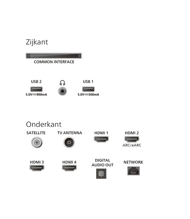 Philips 55PUS9050/12