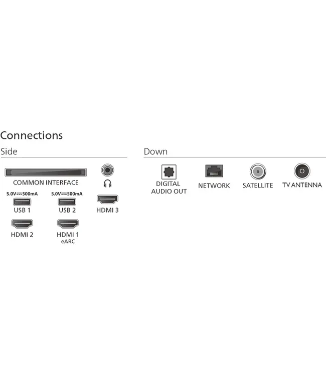 Philips 43PUS8500/12