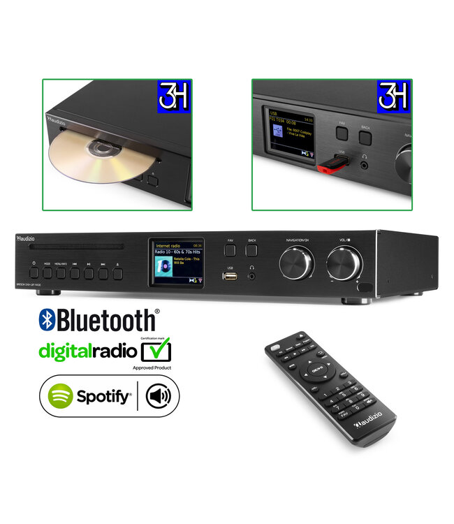 Audizio Brescia - Wharfedale Diamond