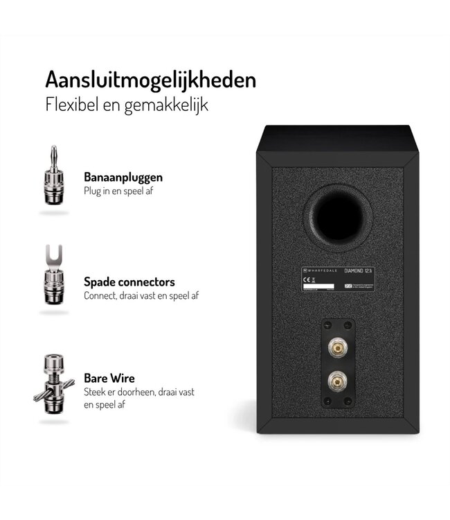 Wharfedale Diamond 12.1i - Zwart