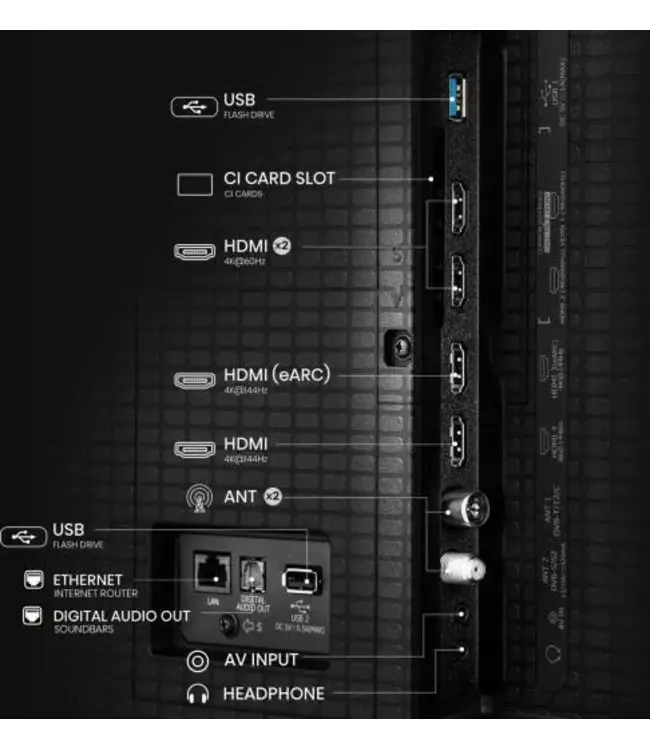Hisense 65E8Q