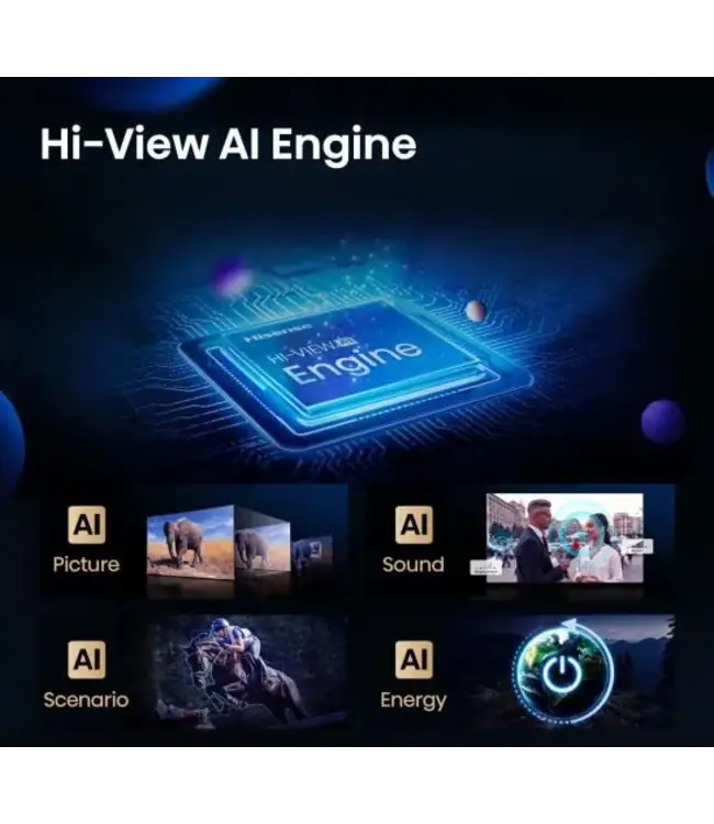 Hisense 65E8Q