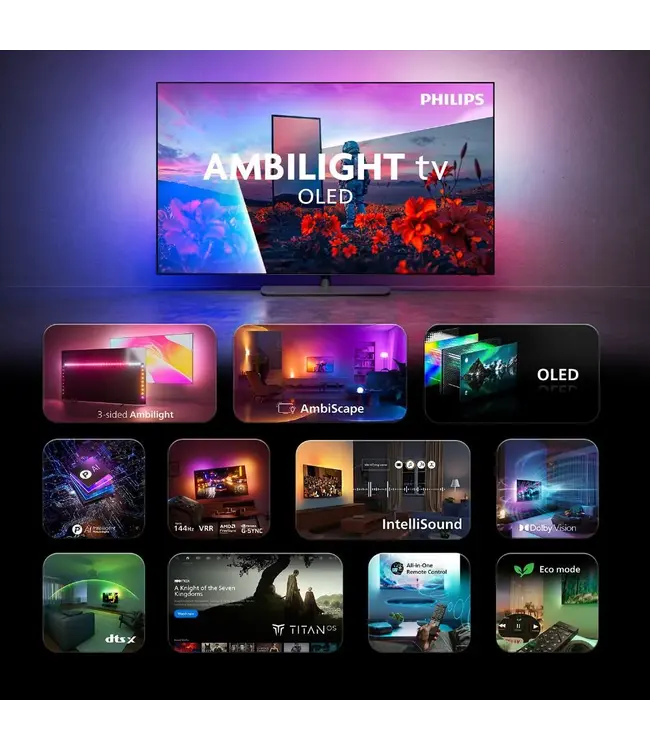 Philips 48OLED811/12