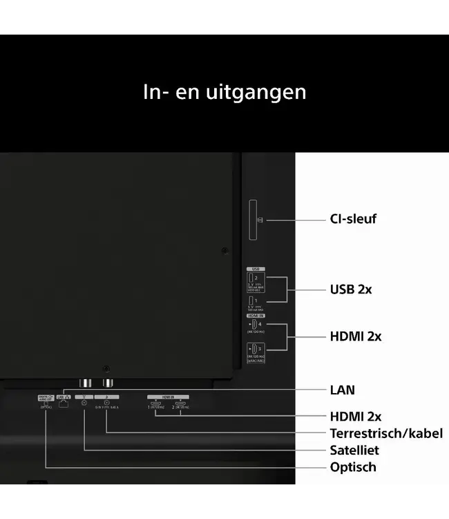 Sony K55A69B