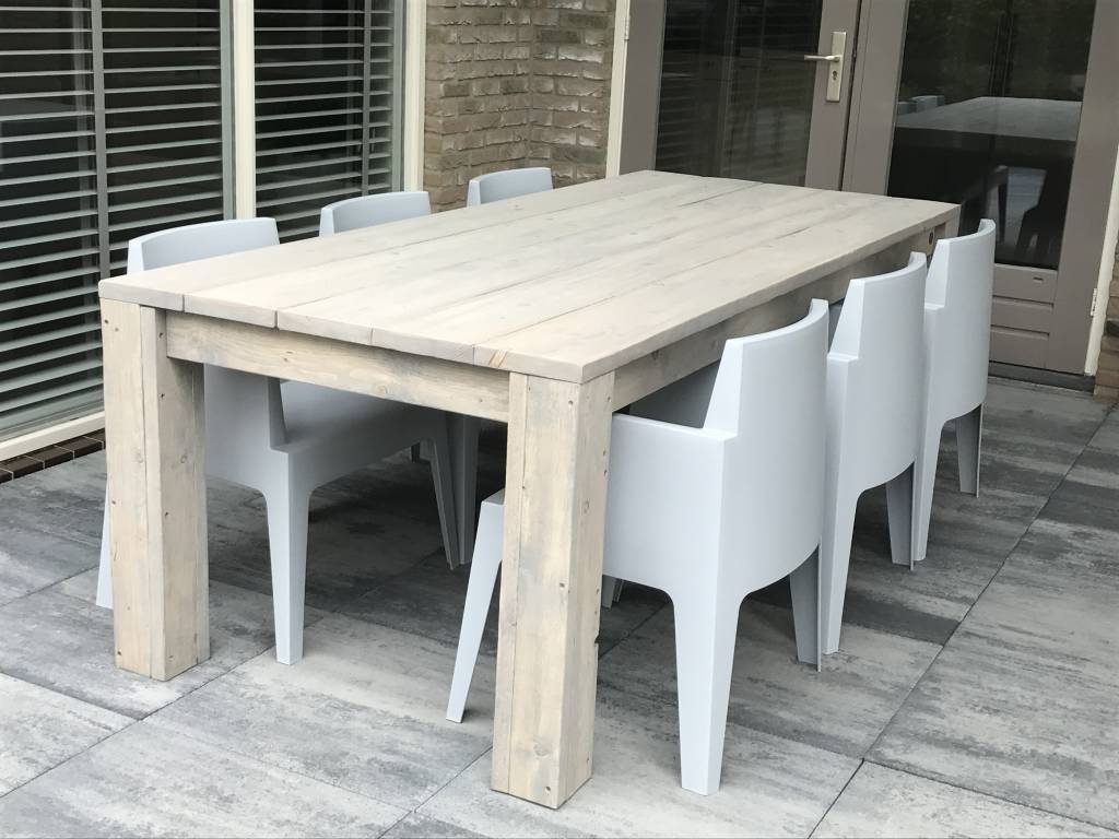 Tafels en Eettafels Maatwerk Steigerhout