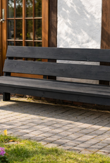 Alvares Terrasbank: Model Alvares