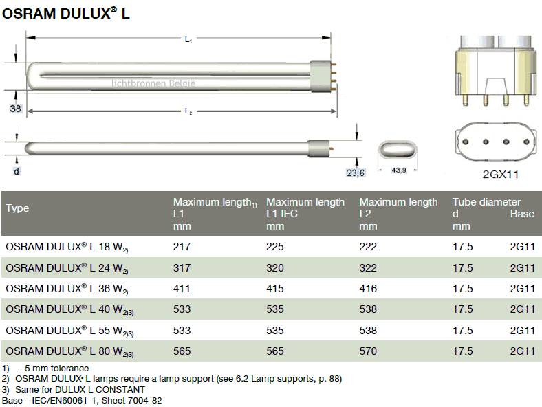 Osram dulux sale l 18w