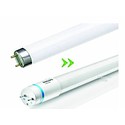 Fluorescent lamps replace LED