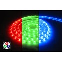 Bandes LED et accessoires