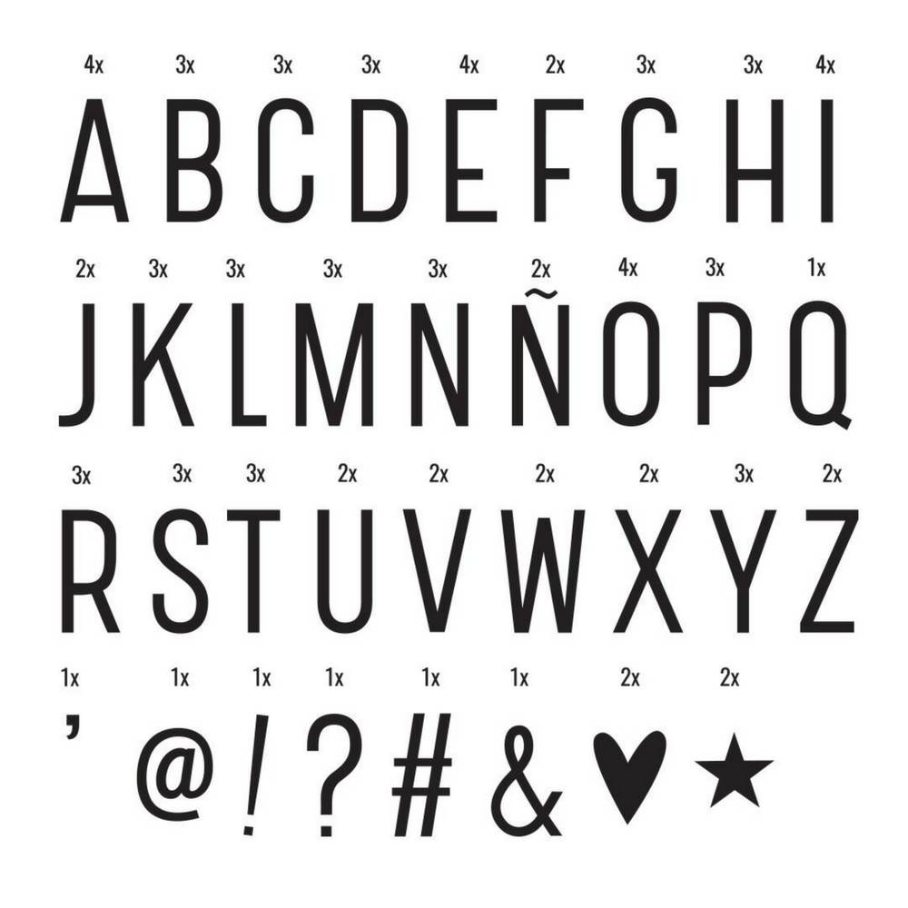 85 Standard Buchstaben und Symbole für Lightbox-1