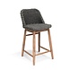 Gommaire Chaise de bar Sienne | Teck récupéré gris naturel / charbon de bois en osier PE Gommaire Chaise de bar Sienne | Teck récupéré gris naturel / charbon de bois en osier PE