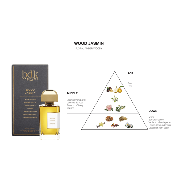 BDK Parfums Eau de Parfum - Wood Jasmin