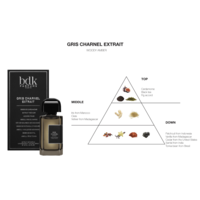BDK Parfums Eau de Parfum - Gris Charnel Extrait Eau de Parfum - Gris Charnel Extrait