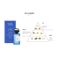 BDK Parfums Eau de Parfum - Villa Neroli Eau de Parfum - Villa Neroli