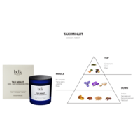BDK Parfums Geurkaars - Taxi Minuit Geurkaars - Taxi Minuit