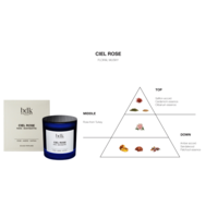 BDK Parfums Geurkaars - Ciel Rose Geurkaars - Ciel Rose