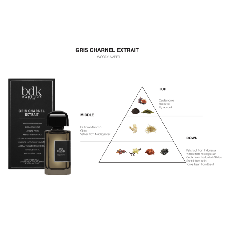 BDK Parfums Eau de Parfum - Gris Charnel Extrait