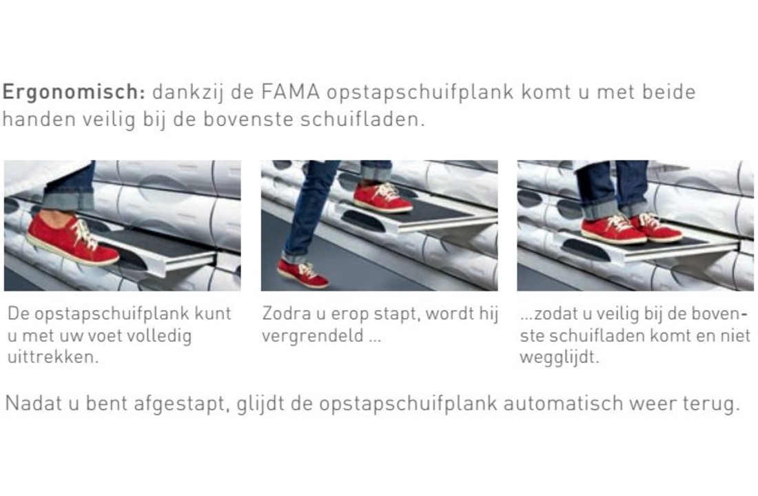 Opstap trede ladekast