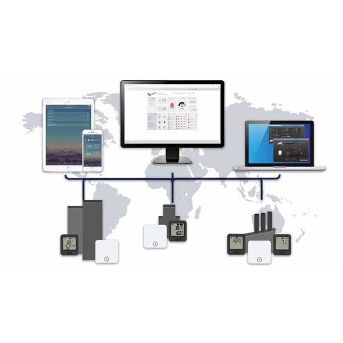 EL-MOTE-TP wifi logger met externe voeler