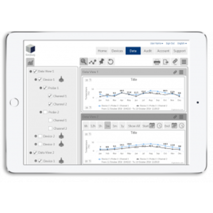 Cloud annual subscription for EL-MOTE