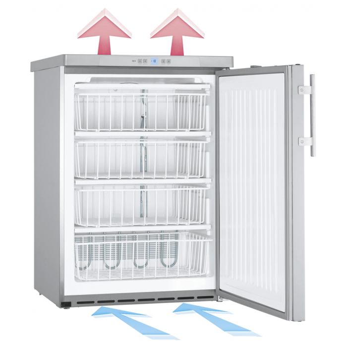 Liebherr GGU 1550/740