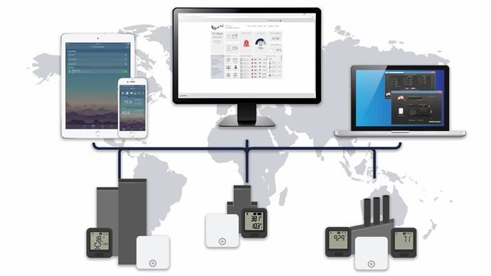 EL-WiFi-VACX Vaccin datalogger met display en alarm