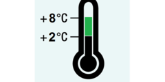 Temperatuurregistratie 