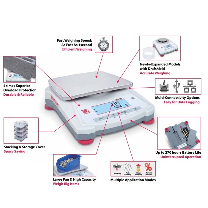 Ohaus Telbalans Navigator NV / NVT