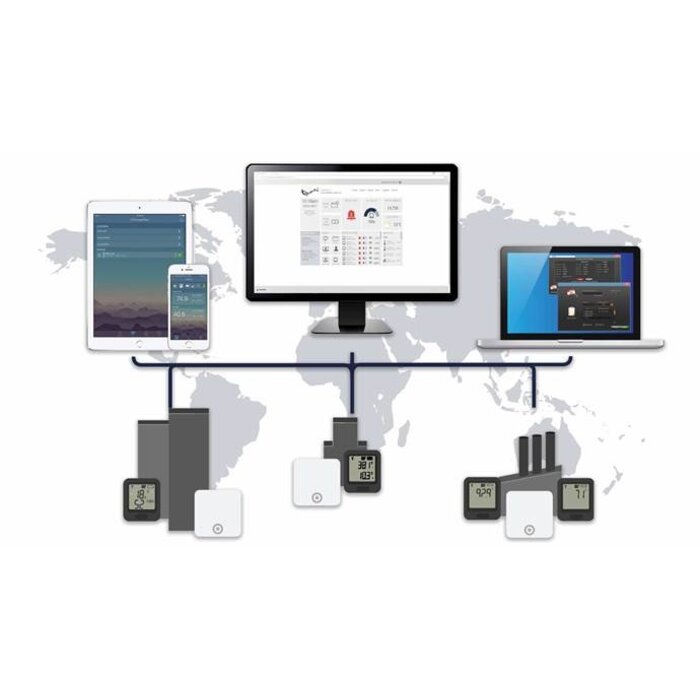 EL-MOTE-DTP WiFi logger with 2 external sensors