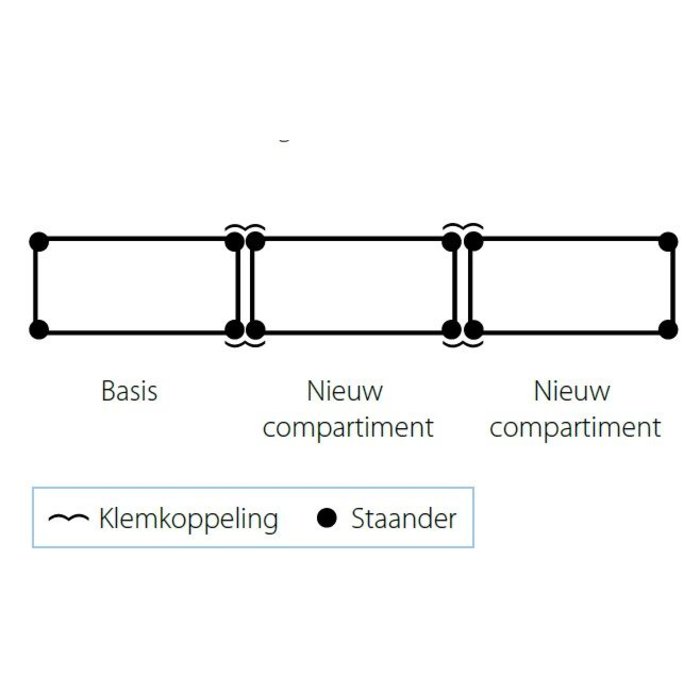 Metro Clamp coupling