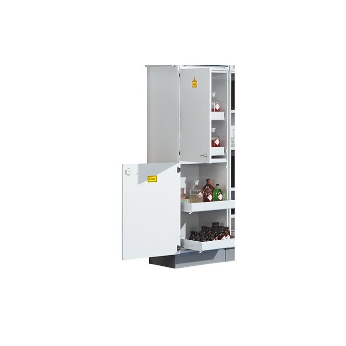 HapoH Zuur- en loogkast met ventilatieopening