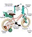 2Cycle Kenya kinderfiets 14 inch (3 tot 5 jaar) voor meisjes roze