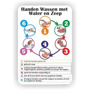 JERMA allerhandestickers Handen wassen met zeep water instructies