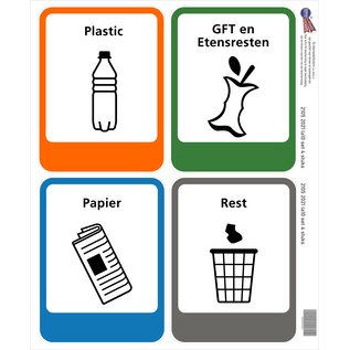 JERMA allerhandestickers Set van 4 Recycling stickers Papier, Rest, GFT en Plastic afval.