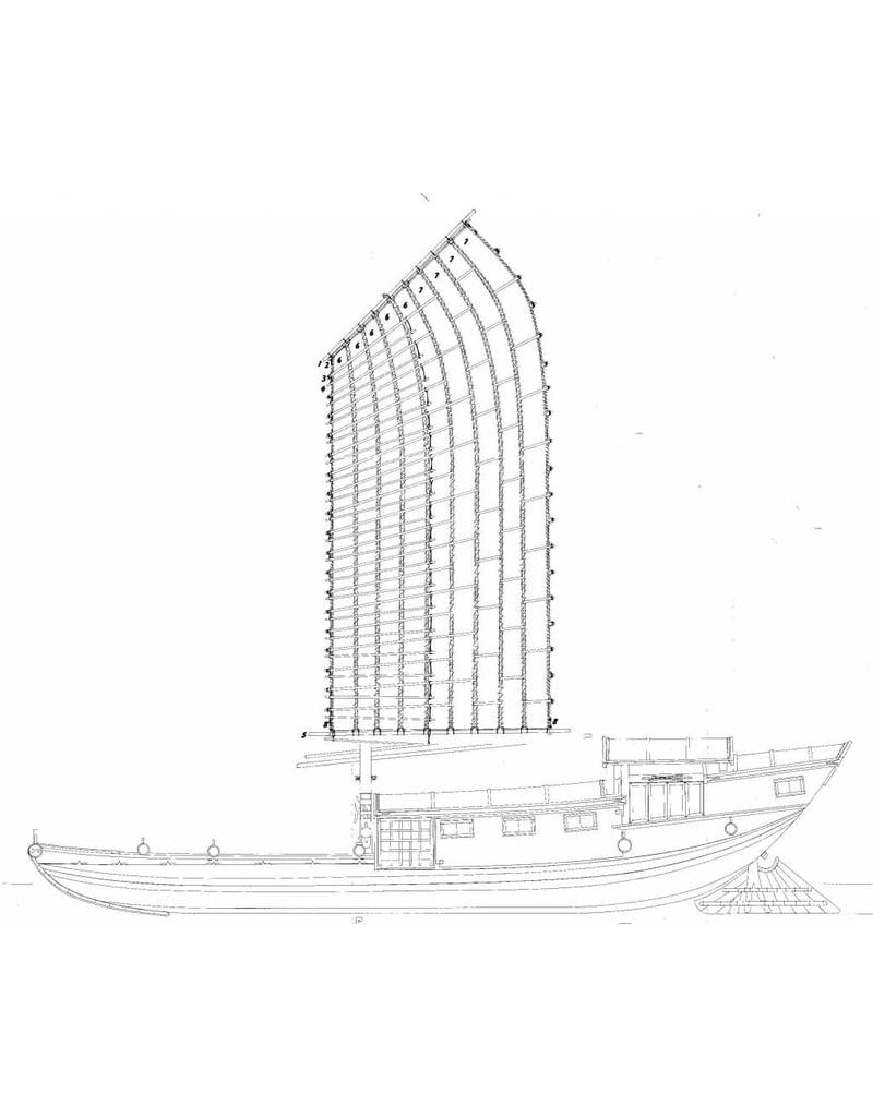 MBT 10.05.026 Mayang-Tzi, Chinese rivierjonk rond 1900