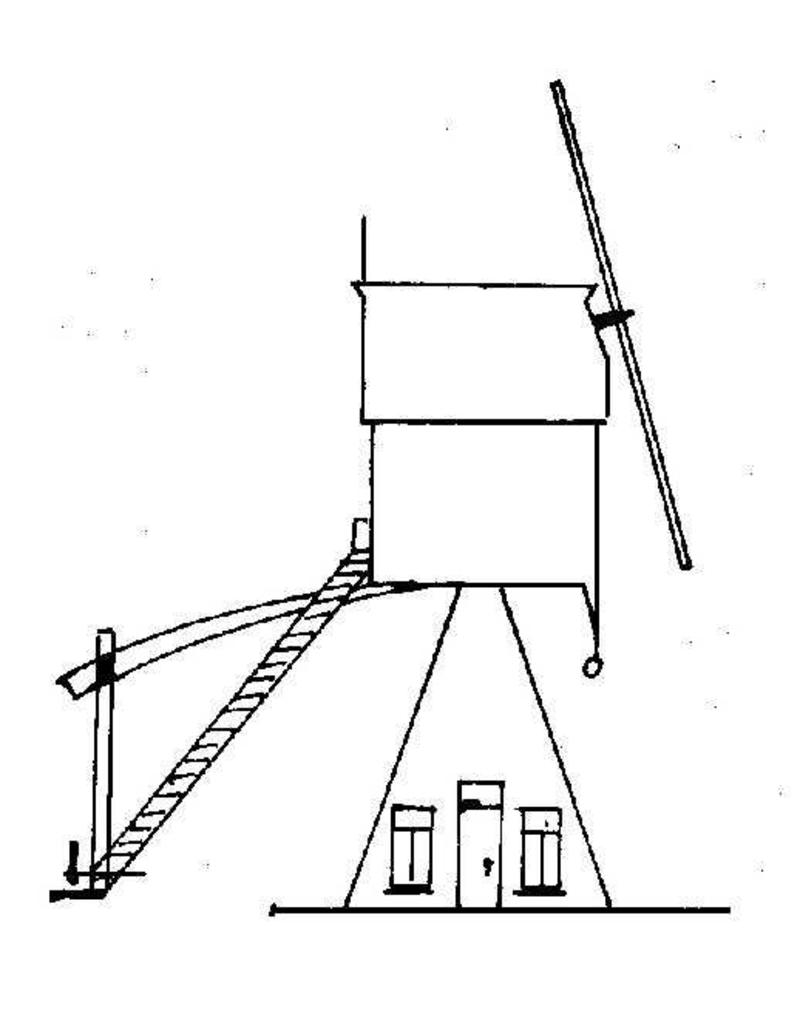 NVM 30.06.002 wipwatermolen