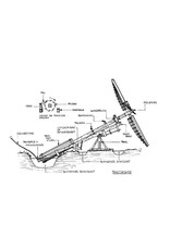 NVM 30.06.012 paaltjasker
