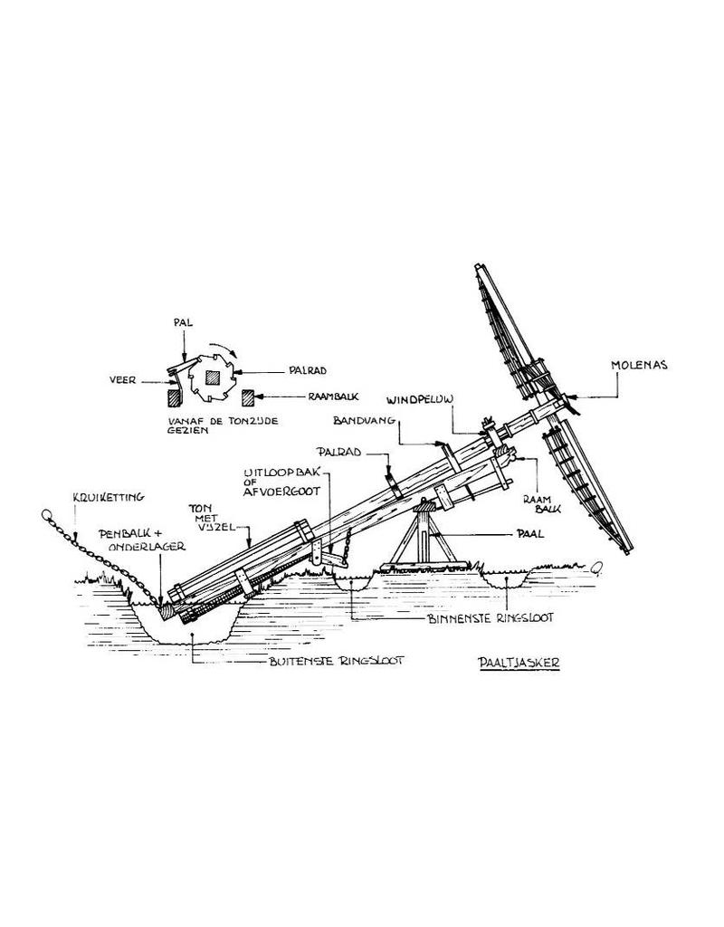 NVM 30.06.012 paaltjasker