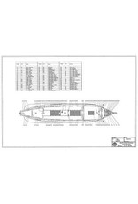 MBT Fluyt "Langewijk" (1682) - Construction Drawing Scale 1 : 75 (10.01.018)