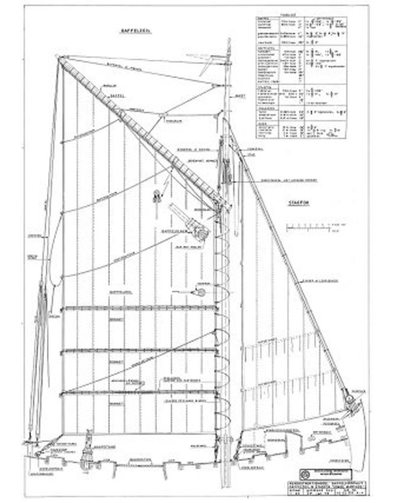 MBT Gaff-rigged fishing boat "Jonge Marinus" - Construction Drawing Scale 1 : 20 (10.03.012A)